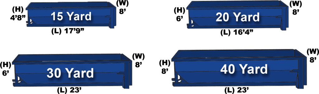 dumpster sizes